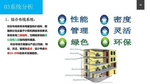 政務(wù)服務(wù)中心智能化系統(tǒng)設(shè)計(jì)方案與運(yùn)行維護(hù)服務(wù)指南